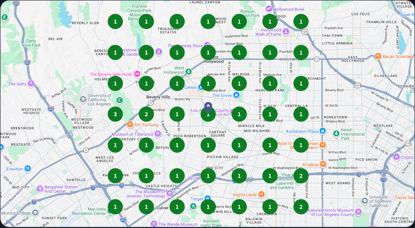 After · average rank 1.1